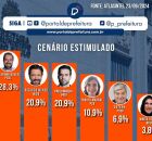 Pesquisa para Prefeitura de S&atilde;o Paulo.