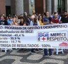 Funcion&aacute;rios do IBGE realizam paralisa&ccedil;&atilde;o de 24 horas. 