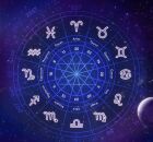 Imagem ilustrativa dos signos.