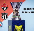 Tr&ecirc;s nordestinos seguem com altas chances de rebaixamento.