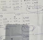 PCC tinha f&oacute;rmulas profissionais para adulterar combust&iacute;veis no Norte e Nordeste.