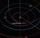 Cometa 3I/ATLAS exibe anomalia in&eacute;dita com cauda invertida e acelera&ccedil;&atilde;o misteriosa,. 