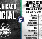 Campanha "Doe Arena" foi realizada pela Gavi&otilde;es da Fiel e o Corinthians para quitar d&iacute;vidas da Neo Qu&iacute;mica Arena.