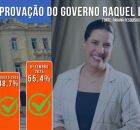 Pesquisa Paran&aacute; Pesquisas aprova&ccedil;&atilde;o Governo Raquel Lyra.