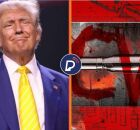 Governo Trump e Fac&ccedil;&otilde;es brasileiras. 