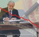 Sal&aacute;rio minimo Ranking America Latina 