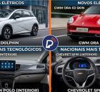 Importados "for&ccedil;aram" moderniza&ccedil;&atilde;o dos ve&iacute;culos nacionais.