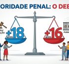 Imagem ilustrativa sobre maioridade penal.