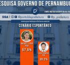 Pesquisa Instituto Verit&aacute;