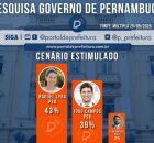 Pesquisa eleitoral para o Governo de Pernambuco.