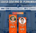 Pesquisa Ipespe para o Governo de Pernambuco