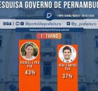 Pesquisa para o Governo de Pernambuco.