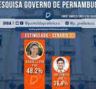 Pesquisa Simplex/Governo de Pernambuco 