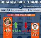Pesquisas SIMPLEX evolu&ccedil;&atilde;o 