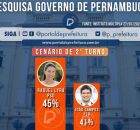 M&uacute;ltipla: Raquel Lyra vence Jo&atilde;o Campos em todos os cen&aacute;rios e registra 45% contra 41% no 2&ordm; turno