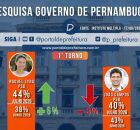 Pesquisa Multipla (Governo de Pernambuco)