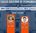 Pesquisa Multipla Governo de Pernambuco 