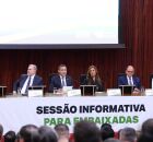 Nunes Marques, presidente do TSE em evento com embaixadores sobre elei&ccedil;&otilde;es