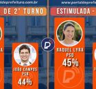 Pesquisa M&uacute;ltipla para o Governo de Pernambuco, em agosto de 2026