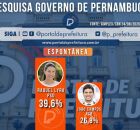 A pesquisa espont&acirc;nea &eacute; diferente do cen&aacute;rio estimulado, no qual os entrevistados recebem uma rela&ccedil;&atilde;o de candidatos para escolher.