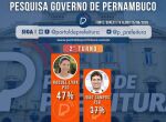 Pesquisa da Quaest de segundo turno ao Governo de Pernambuco.