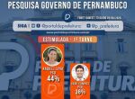 Pesquisa Guaest TV/ Globo para o Governo de Pernambuco.