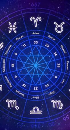 Hor&oacute;scopo: confira o ranking dos signos mais irritadinhos do zod&iacute;aco