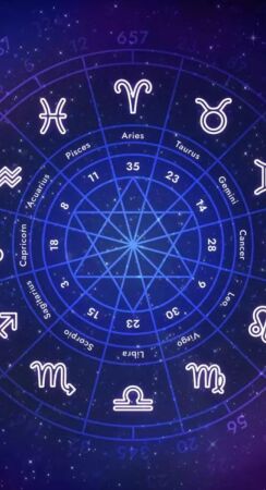 Hor&oacute;scopo do dia.