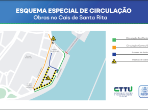 ESQUEMA CAIS DE SANTA RITA
