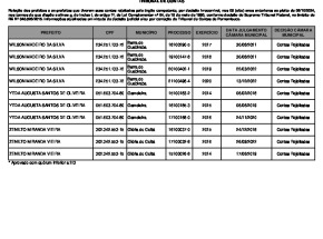 Prefeitos que tiveram contas rejeitadas