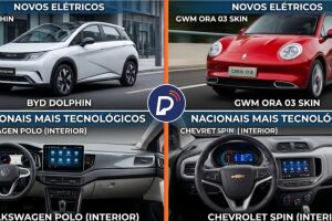 Importados "for&ccedil;aram" moderniza&ccedil;&atilde;o dos ve&iacute;culos nacionais.