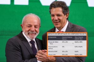 Novo imposto do governo Lula eleva pre&ccedil;o de PC Gamer de R$ 5 mil para R$ 8,7 mil