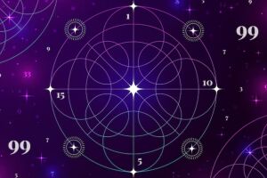 Merc&uacute;rio retr&oacute;grado: entenda o que &eacute; e quais os signos mais afetados 