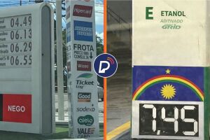 Pre&ccedil;o da gasolina na Para&iacute;ba e Pernambuco