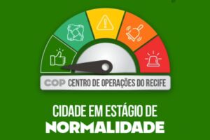 Chuvas: Prefeitura do Recife classifica cidade em est&aacute;gio de normalidade