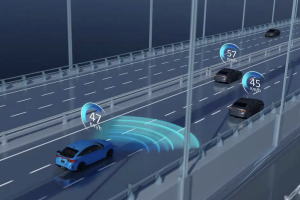 Representa&ccedil;&atilde;o de um ACC em funcionamento