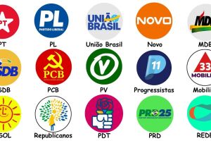 Partidos Pol&iacute;ticos Brasil 