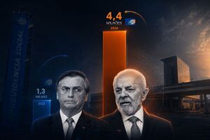 Compara&ccedil;&atilde;o Governo Lula e Bolsonaro (INSS) 