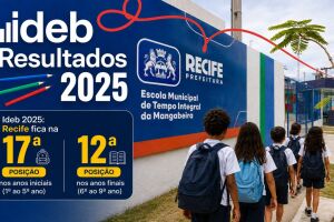 IDEB Recife 2025