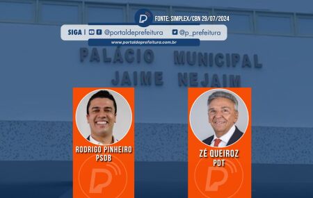 Pré-candidatos para prefeitura de Caruaru.