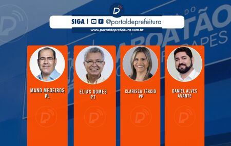 Candidatos a prefeito do Jaboatão dos Guararapes