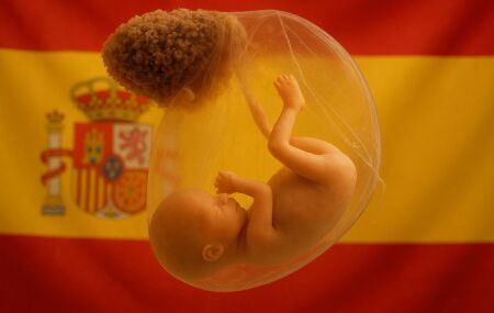 Aborto na Espanha 