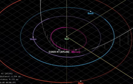 Cometa 3I/ATLAS exibe anomalia in&eacute;dita com cauda invertida e acelera&ccedil;&atilde;o misteriosa,. 