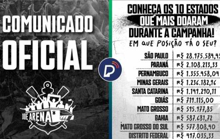 Campanha "Doe Arena" foi realizada pela Gavi&otilde;es da Fiel e o Corinthians para quitar d&iacute;vidas da Neo Qu&iacute;mica Arena.