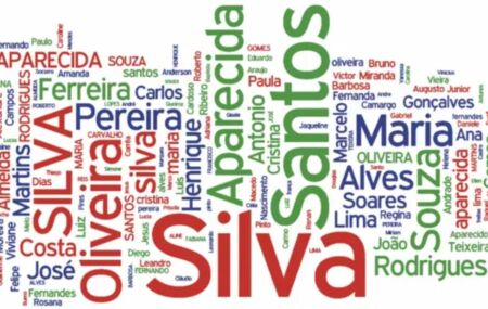 IBGE divulga pela primeira vez os sobrenomes mais populares do Brasil.