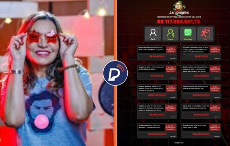 Janj&ocirc;metro gastos atribu&iacute;dos &agrave; primeira-dama