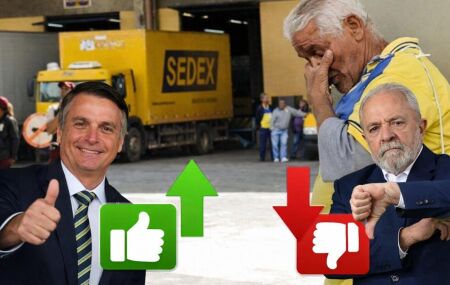 Lula e Bolsonaro e imagem dos Correios 