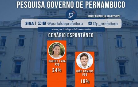 Primeira pesquisa de 2026 sobre inten&ccedil;&atilde;o de voto para o governo de Pernambuco. 