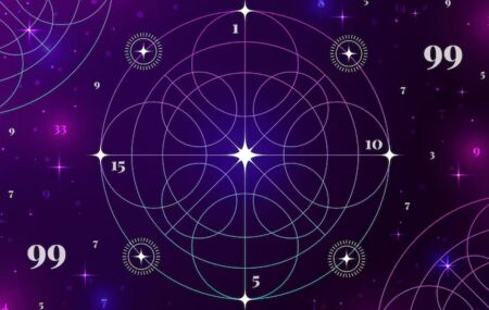 Merc&uacute;rio retr&oacute;grado: entenda o que &eacute; e quais os signos mais afetados 