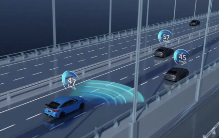 Representa&ccedil;&atilde;o de um ACC em funcionamento